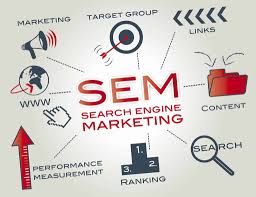 Search Engine Marketing Services in Pune