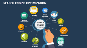 Search Engine Optimization Services in Pune